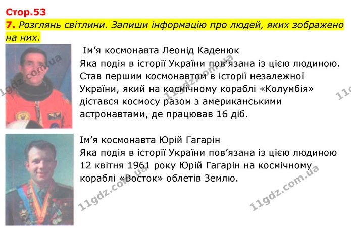 7. Розглянь світлини. Запиши інформацію про людей, яких зображено — ГДЗ Робочий зошит Я досліджую світ 4 клас Гільберг