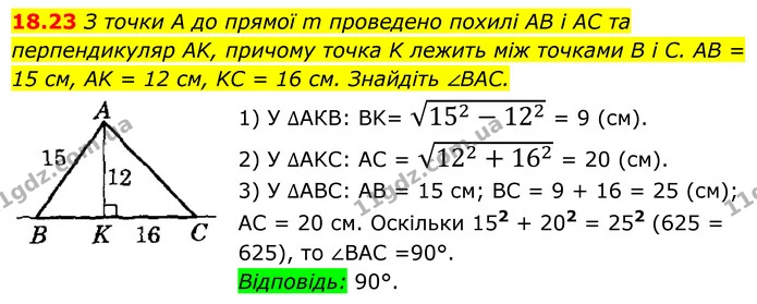 18.23 З точки A до прямої m проведено похилі AB і AC та перпендикуляр AK, причому точка K лежить між точками B і C. AB = 15 см, AK = 12 — ГДЗ Геометрія 8 клас Істер