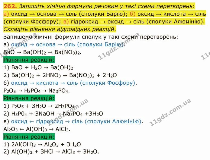 262. Запишіть хімічні формули речовин у такі схеми перетворень: — ГДЗ Хімія 8 клас Попель