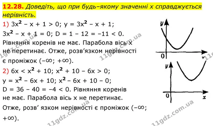 12.28. Доведіть, що при будь–якому значенні x справджується нерівність. — ГДЗ Алгебра 9 клас Істер