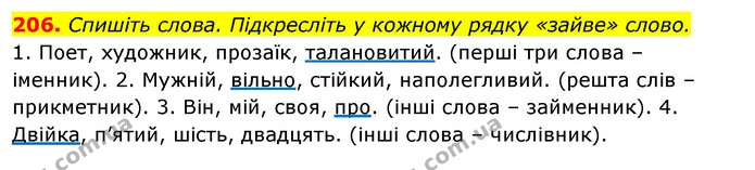 206. Спишіть слова. Підкресліть у кожному рядку «зайве» слово. — ГДЗ Відповіді Українська мова 6 клас Єрмоленко