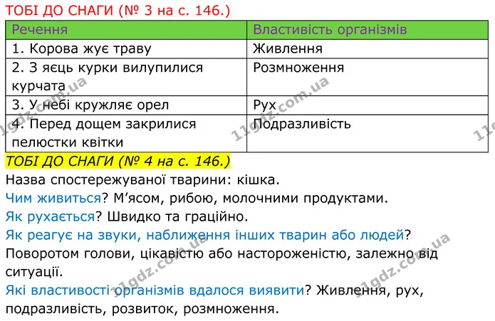 Стор. 50 — 3 — ГДЗ робочий зошит Пізнаємо природу 5 клас Коршевнюк — ГДЗ робочий зошит Пізнаємо природу 5 клас Коршевнюк