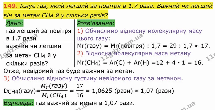 149. Існує газ, який легший за повітря в 1,7 раза. Важчий чи легший він за метан CH4 й у скільки разів? — ГДЗ Хімія 8 клас Попель