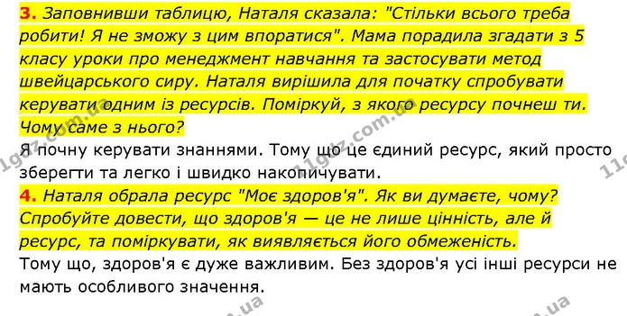 3. Заповнивши таблицю, Наталя сказала: "Стільки всього треба робити! Я не зможу з цим впоратися". Мама порадила згадати з 5 класу уроки — ГДЗ Здоров’я, безпека 6 клас Шиян