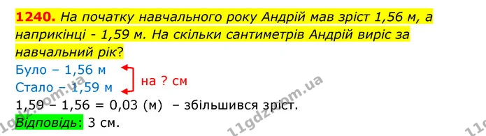 1240. На початку навчального року Андрій мав зріст 1,56 м, а наприкінці – 1,59 м. На скільки сантиметрів Андрій виріс за навчальний — ГДЗ Математика 5 клас Бевз