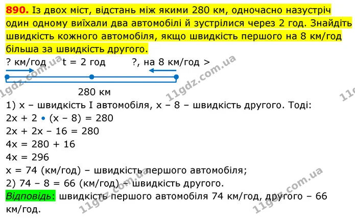 890. Із двох міст, відстань між якими 280 км, одночасно назустріч один одному виїхали два автомобілі й зустрілися через 2 год. Знайдіть — ГДЗ Математика 5 клас Кравчук