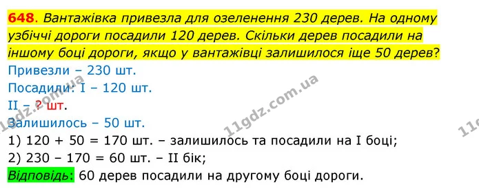 648. Вантажівка привезла для озеленення 230 дерев. На одному узбіччі дороги посадили 120 дерев. Скільки дерев посадили на іншому боці — ГДЗ Математика 3 клас Бевз 1 частина