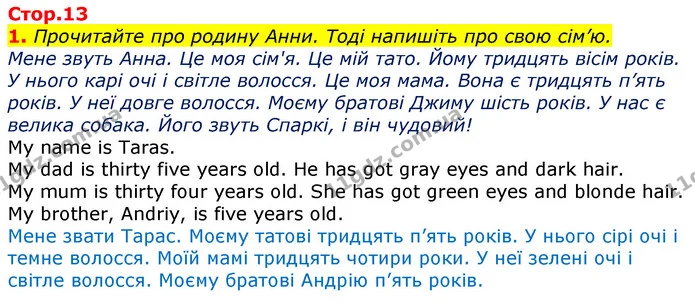 1. Прочитайте про родину Анни. Тоді напишіть про свою сім’ю. — ГДЗ Англійська мова 3 клас Мітчелл