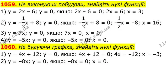 1059. He виконуючи побудови, знайдіть нулі функції: — ГДЗ Алгебра 7 клас Істер 2024
