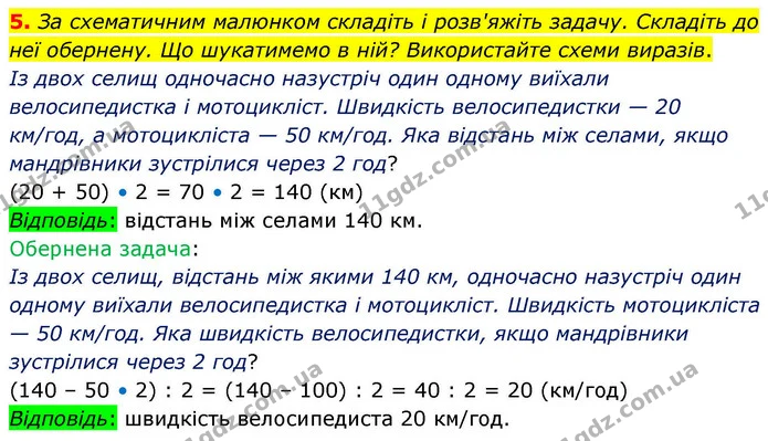 5. За схематичним малюнком складіть і розв'яжіть задачу. Складіть до неї обернену. Що шукатимемо в ній? Використайте схеми виразів. — ГДЗ Математика 4 клас Логачевська 1 та 2 частини