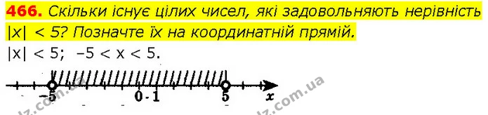 466. Скільки існує цілих чисел, які задовольняють нерівність — ГДЗ Алгебра 7 клас Бевз