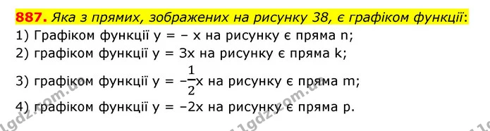 887. Яка з прямих, зображених на рисунку 38, є графіком функції: — ГДЗ Алгебра 7 клас Мерзляк, Полонський 2015