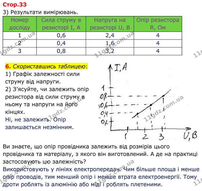 Стор.33 — частина 1 — ГДЗ Зошит лабораторні Фізика 8 клас Божинова
