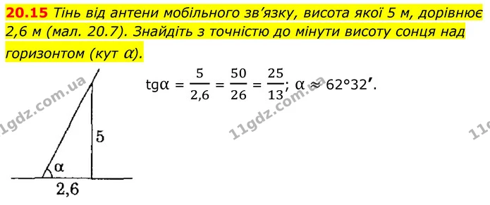 20.15 Тінь від антени мобільного зв’язку, висота якої 5 м, дорівнює 2,6 м (мал. 20.7). Знайдіть з точністю до мінути висоту сонця над — ГДЗ Геометрія 8 клас Істер