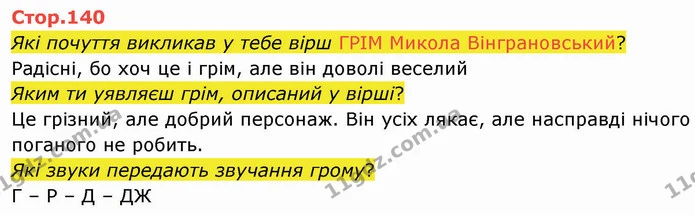 Які почуття викликав у тебе вірш ГРІМ Микола Вінграновський? — ГДЗ Українська мова та читання 4 клас Савченко
