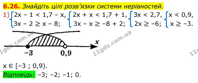 6.26. Знайдіть цілі розв’язки системи нерівностей. — ГДЗ Алгебра 9 клас Мерзляк 2026