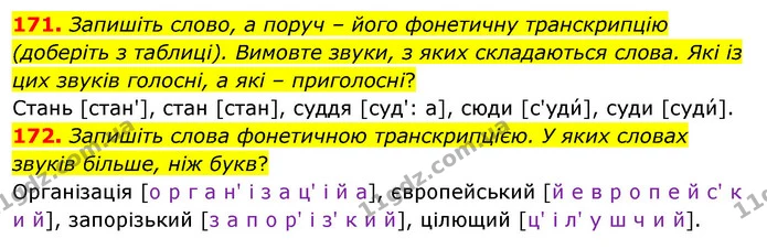 171. Запишіть слово, а поруч – його фонетичну транскрипцію (доберіть з таблиці). Вимовте звуки, з яких складаються слова. Які із цих — ГДЗ Українська мова 5 клас Заболотний 2022