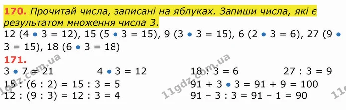170. Прочитай числа, записані на яблуках. Запиши числа, які є результатом множення числа 3. — ГДЗ Математика 3 клас Листопад 1-2 ч.