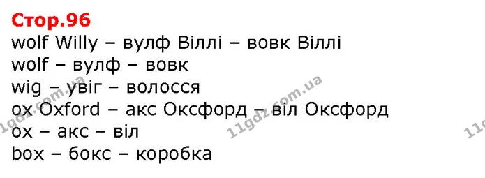 wolf Willy – вулф Віллі – вовк Віллі — Решебник English 1 клас Карпюк 2018