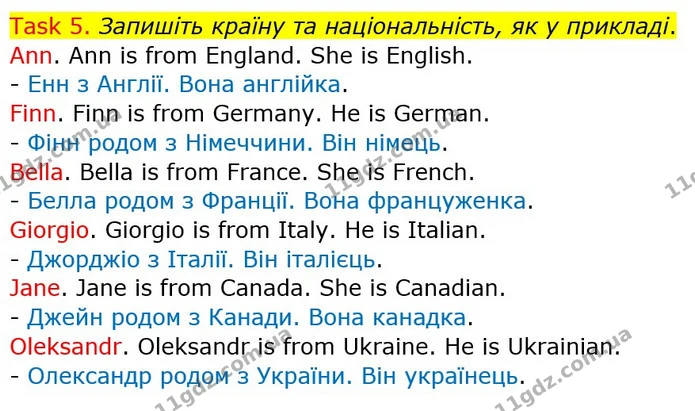 Test.1 (5) — ГДЗ Робочий зошит Англійська мова 4 клас Карпюк — ГДЗ Робочий зошит Англійська мова 4 клас Карпюк