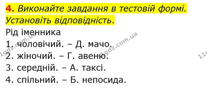 4. Виконайте завдання в тестовій формі. — ГДЗ Українська мова 6 клас Авраменко