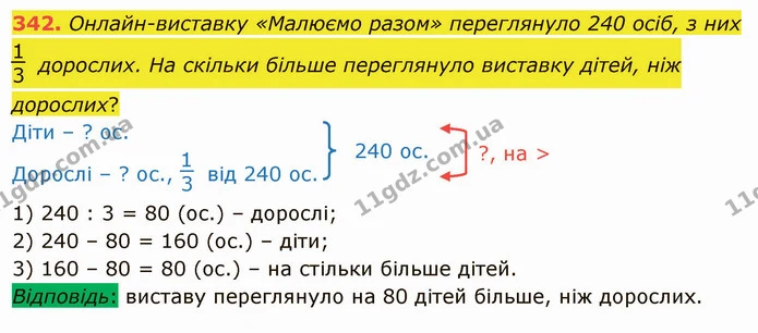 342. Онлайн-виставку «Малюємо разом» переглянуло 240 осіб, з них дорослих. На скільки більше переглянуло виставку дітей, ніж дорослих? — ГДЗ Математика 4 клас Лишенко 1-2 ч.