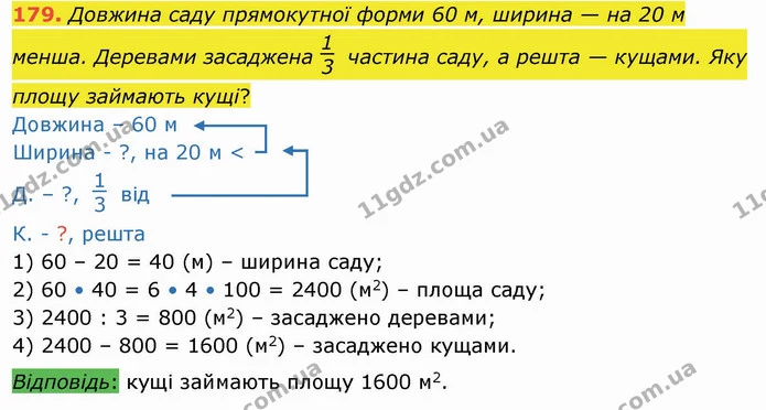 179. Довжина саду прямокутної форми 60 м, ширина — на 20 м менша. Деревами засаджена частина саду, а решта — кущами. Яку площу займають — ГДЗ Математика 4 клас Заїка