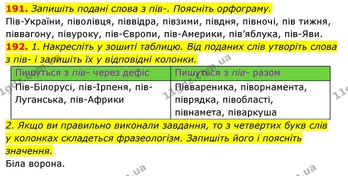 191. Запишіть подані слова з пів-. Поясніть орфограму. — ГДЗ Відповіді Українська мова 6 клас Єрмоленко