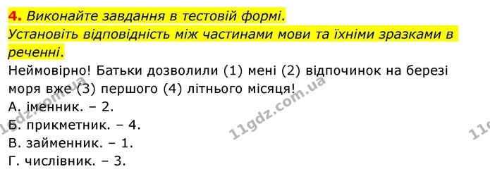 4. Виконайте завдання в тестовій формі. — ГДЗ Українська мова 6 клас Авраменко