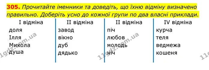 305. Прочитайте іменники та доведіть, що їхню відміну визначено правильно. Доберіть усно до кожної групи по два власні приклади. — ГДЗ Українська мова 6 клас Заболотний 2023