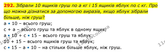 292. Зібрали 10 ящиків груш по а кг і 15 ящиків яблук по с кг. Про що можна дізнатися за допомогою виразів, якщо яблук зібрали більше — ГДЗ Математика 4 клас Бевз 1 та 2 частини