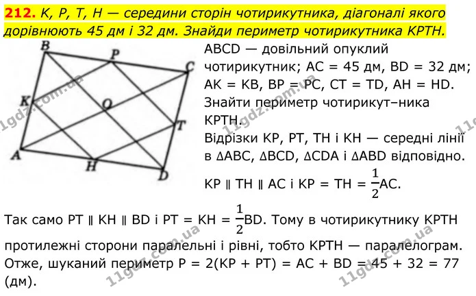 212. K, P, T, H — середини сторін чотирикутника, діагоналі якого дорівнюють 45 дм і 32 дм. Знайди периметр чотирикутника KPTH. — ГДЗ Геометрія 8 клас Бевз