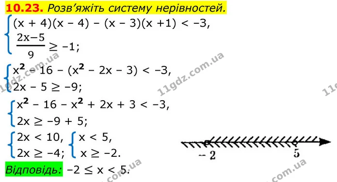 10.23. Розв’яжіть систему нерівностей. — ГДЗ Алгебра 9 клас Істер