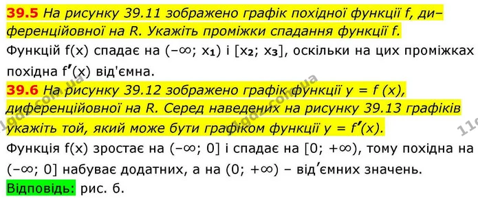 39.5 На рисунку 39.11 зображено графік похідної функції f, диференційовної на R. Укажіть проміжки спадання функції f. — ГДЗ Алгебра 10 клас Мерзляк 2018