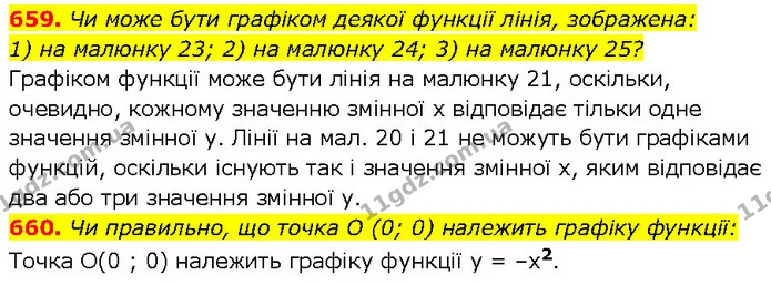 659. Чи може бути графіком деякої функції лінія, зображена: — ГДЗ Алгебра 7 клас Тарасенкова 2024