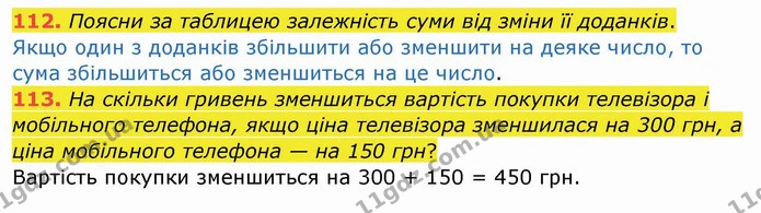 112. Поясни за таблицею залежність суми від зміни її доданків. — ГДЗ Математика 4 клас Заїка