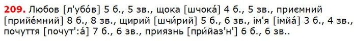 209 — ГДЗ Українська мова 5 клас Глазова 2018 — ГДЗ Українська мова 5 клас Глазова 2018