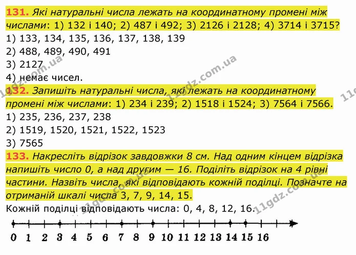 131. Які натуральні числа лежать на координатному промені між числами: 1) 132 і 140; 2) 487 і 492; 3) 2126 і 2128; 4) 3714 і 3715? — ГДЗ Математика 5 клас Мерзляк