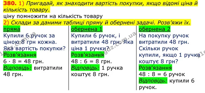 380. 1) Пригадай, як знаходити вартість покупки, якщо відомі ціна й кількість товару. — ГДЗ Математика 3 клас Листопад 1-2 ч.