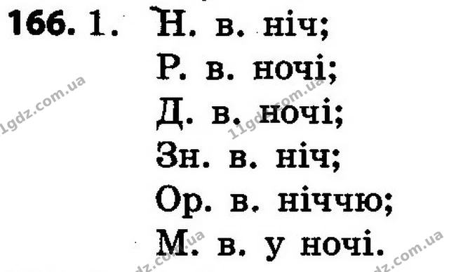 166 — ГДЗ Українська мова 4 клас Варзацька