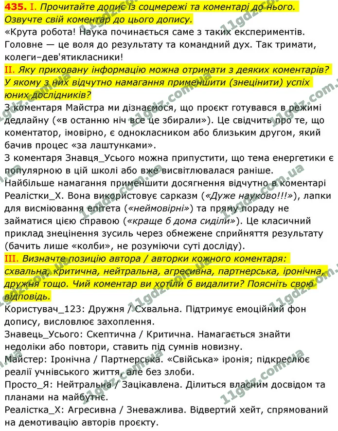 435. І. Прочитайте допис із соцмережі та коментарі до нього. Озвучте свій коментар до цього допису. — ГДЗ Українська мова 9 клас Заболотний 2026