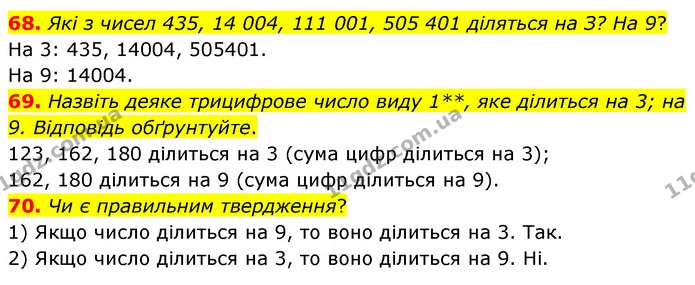 68. Які з чисел 435, 14 004, 111 001, 505 401 діляться на З? На 9? — ГДЗ Математика 6 клас Кравчук 2023