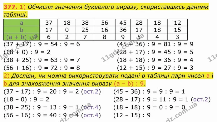377. 1) Обчисли значення буквеного виразу, скориставшись даними таблиці. — ГДЗ Математика 3 клас Листопад 1-2 ч.