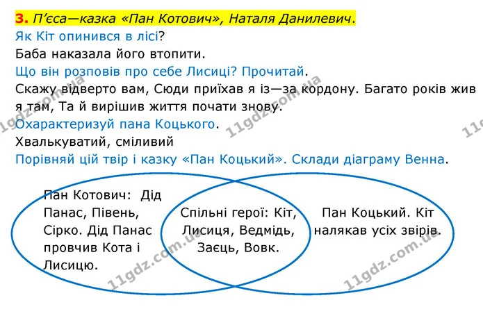 3. П’єса—казка «Пан Котович», Наталя Данилевич. — ГДЗ Українська мова 4 клас Чабайовська