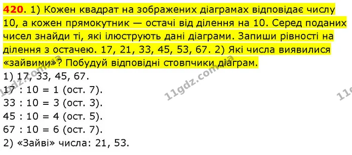 420. 1) Кожен квадрат на зображених діаграмах відповідає числу 10, а кожен прямокутник — остачі від ділення на 10. Серед поданих чисел — ГДЗ Математика 3 клас Будна 1-2 ч.