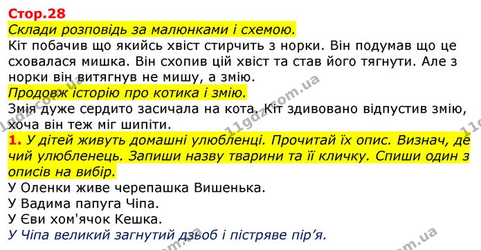 1. У дітей живуть домашні улюбленці. Прочитай їх опис. Визнач, де чий улюбленець. Запиши назву тварини та її кличку. Спиши один з — ГДЗ Українська мова 2 клас Большакова 1 ч. - 2 ч.