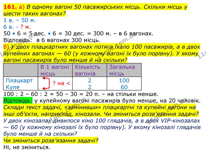 161. Прочитай дробові числа. — ГДЗ Математика 3 клас Заїка 1-2 ч.