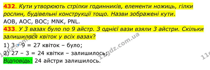 432. Кути утворюють стрілки годинників, елементи ножиць, гілки рослин, будівельні конструкції тощо. Назви зображені кути. — ГДЗ Математика 3 клас Бевз 1 частина