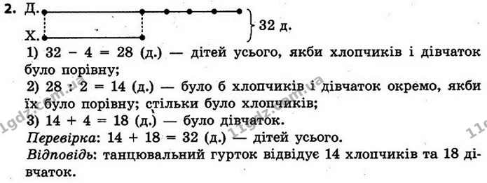 2. Виконай ділення з остачею. Перевір результати. — ГДЗ Математика 4 клас Скворцова 2015
