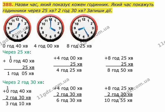 388. Назви час, який показує кожен годинник. Який час покажуть годинники через 25 хв? 2 год 30 хв? Запиши дії. — ГДЗ Математика 4 клас Заїка
